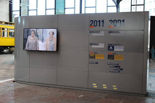Expositor y audiovisuales en el museo del ferrocarril en Gijón