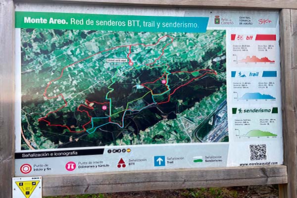 Panel informativo de la red de senderos bicicleta de montaña, trail y senderismo en monte Areo