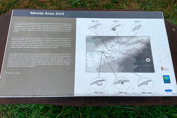Explicativo de algunas de las excavaciones realizadas en la necrópolis de monte Areo