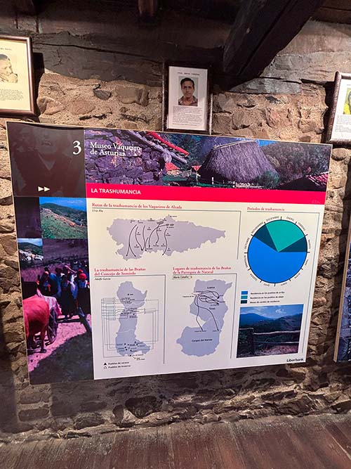 Mural explicativo de diferentes rutas de trashumancia de los vaqueiros en el Museo Vaqueiro de Asturias en Naraval en Tineo