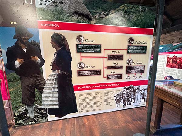 Mural explicativo de la herencia vaqueira y su evolución en el Museo Vaqueiro de Asturias en el Museo Vaqueiro de Asturias en Naraval en Tineo