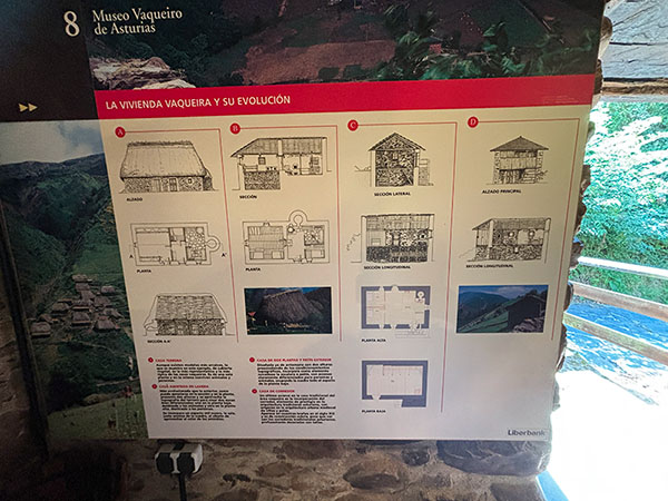 Mural explicativo de la vivienda vaqueira y su evolución en el Museo Vaqueiro de Asturias en el Museo Vaqueiro de Asturias en Naraval en Tineo