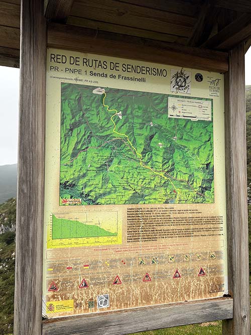 Señalizaciones de rutas a realizar en los lagos de Covadonga en Asturias